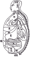 Idéogramme Qi